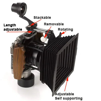 
                  
                    Load image into Gallery viewer, Cambo WRS-1090 Wide RS Compendium
                  
                