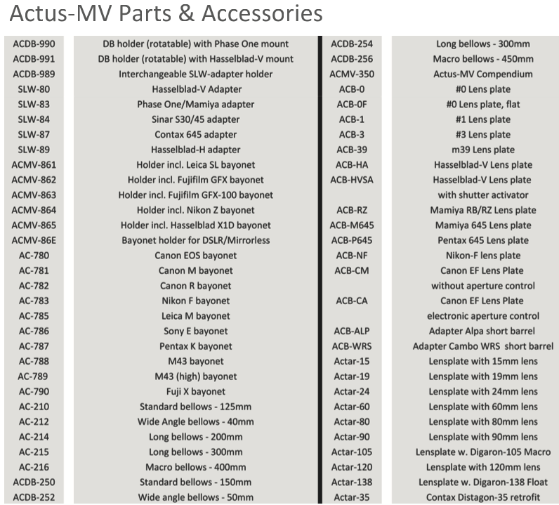 
                  
                    Load image into Gallery viewer, Cambo ACTUS-MV Accessory Part Guide / Key 
                  
                