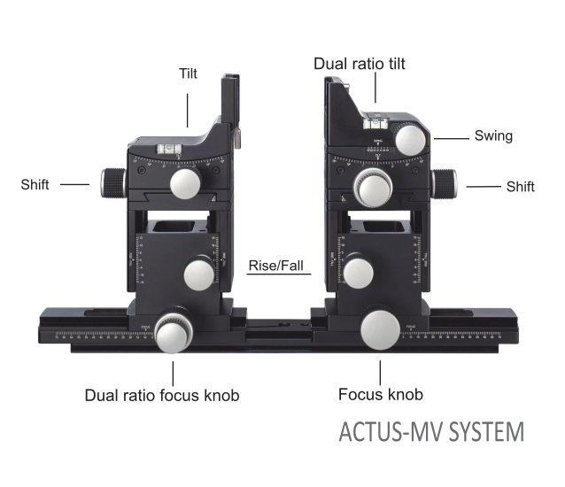 
                  
                    Load image into Gallery viewer, Cambo ACTUS-MV View Camera Guide to System Knobs Adjustments
                  
                