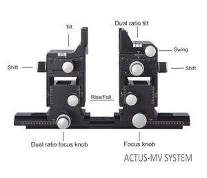 
                  
                    Load image into Gallery viewer, Cambo ACTUS-MV View Camera Guide to System Knobs Adjustments
                  
                