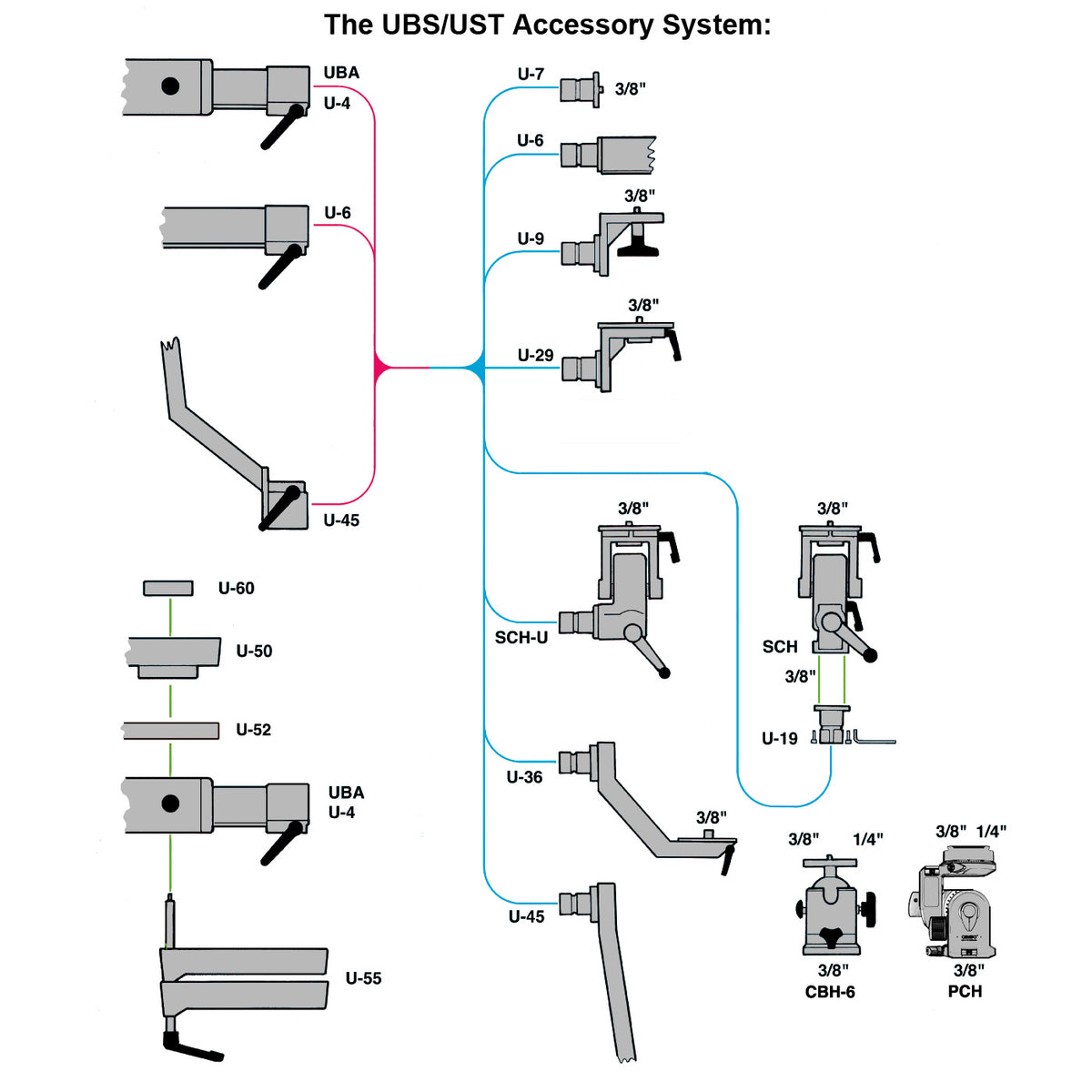 Cambo 9' UST Column - Needs Crossarm and Base – Capture Integration